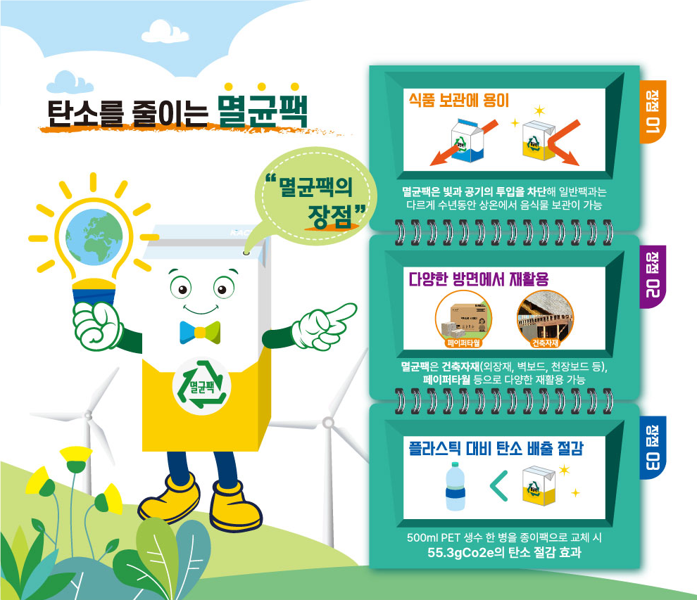 멸균팩의장점.png